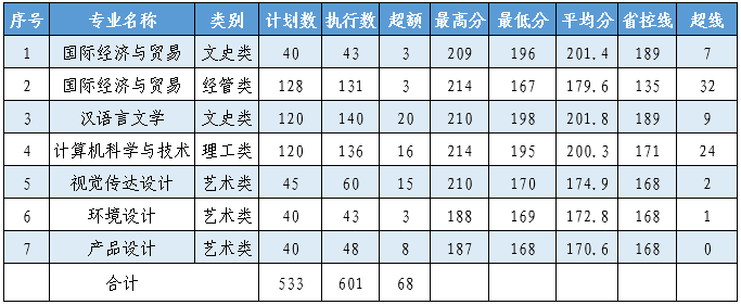 微信图片_20190527114409.png